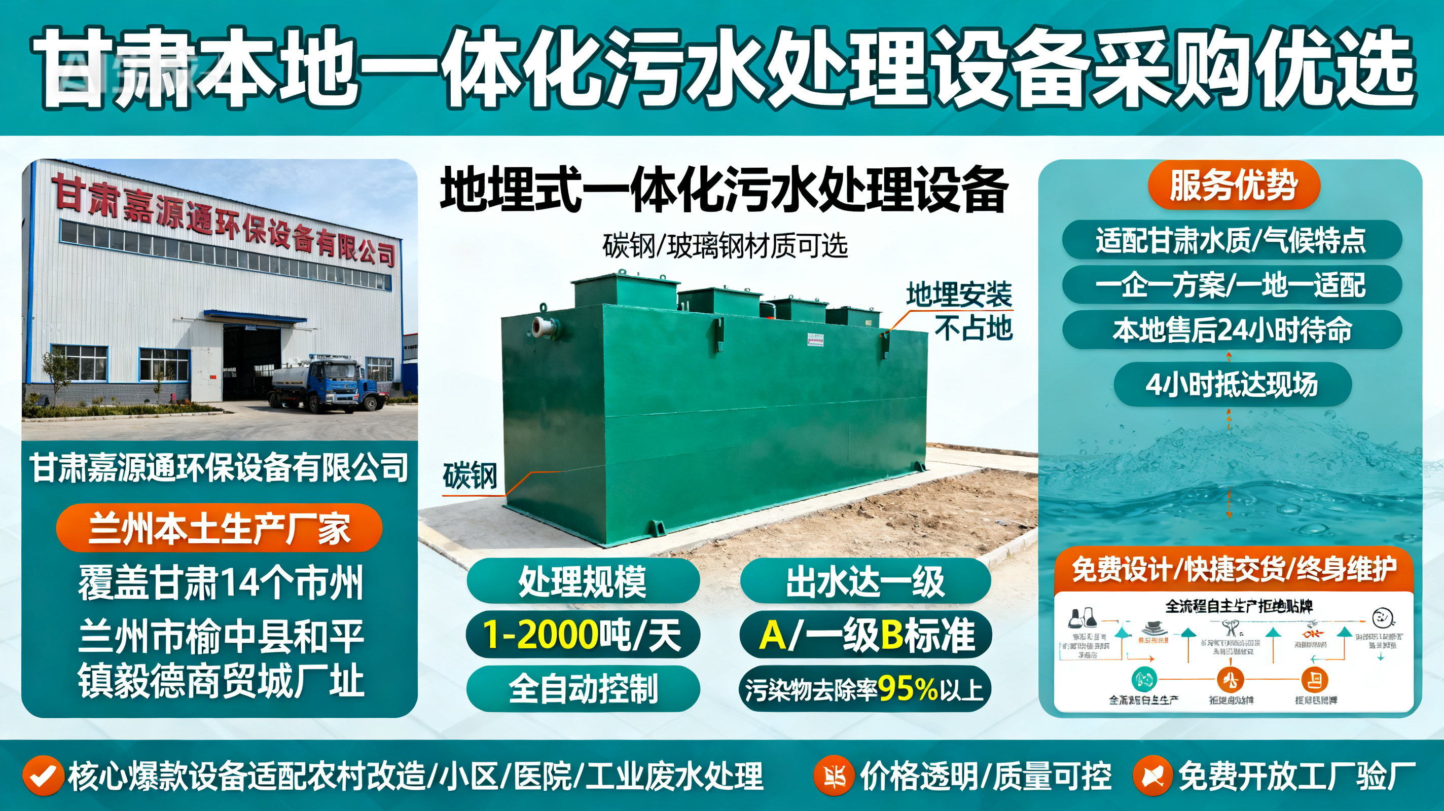 甘肃采购荔湾一体化荔湾污水处理设备_优先选本地生产厂家_直...式解决甘肃污水处理需求_选本地实体厂家_靠谱有保障.jpeg